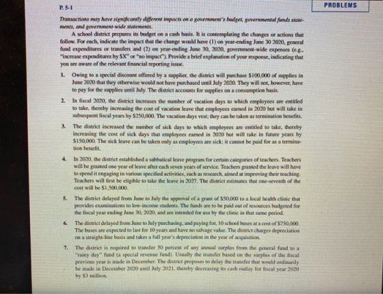 P.5-1 PROBLEMS Transactions may have significantly different impact on a governments budget, governmental funds state- ments