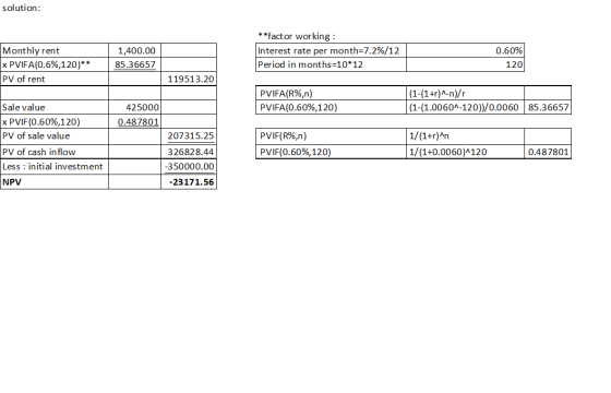 solution: Monthly rent X PVIFA(0.6%,120)** PV of rent 0.60% **factor working : Interest rate per month=7.2%/12 Period in mont