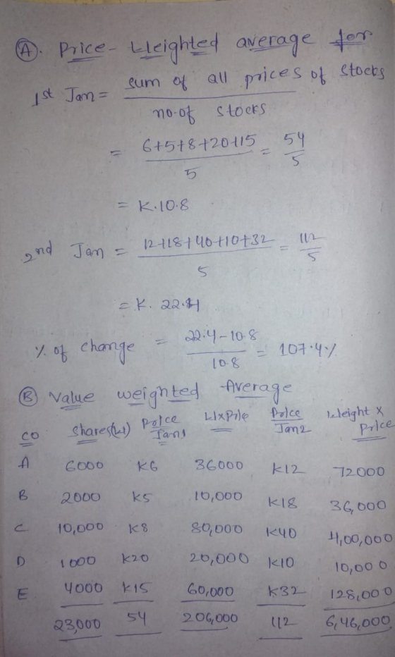 ②. Price- Lleighted average for 1st Jam = - so sum of all prices of stocks = 6+5+8+20115 54 = K.10.8 and 0 Jan - 12418+ 40 +1