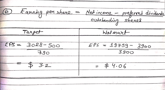 g-per-share- NeA income -pyeje erred dividers outslandsng shanes Tar Wal mar EPS 19759-390o 2