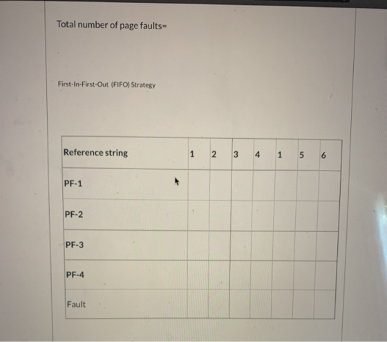 Total number of page faults= First-In-First-Out (FIFO) Strategy Reference string 1 2 3 4 5 6 PF-1 PF-2 PF-3 PF-4 Fault