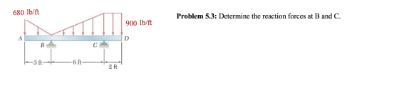 680 lb/ft Problem 5.3: Determine the reaction forces at B and C. 900 lb/ft 900 16/€ - BA 3 ft 6 ft- 2 ft