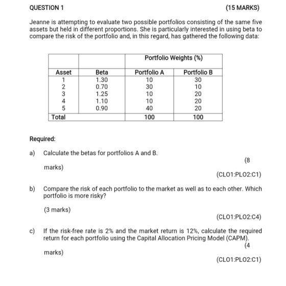 QUESTION 1 (15 MARKS) Jeanne is attempting to evaluate two possible portfolios consisting of the same five assets but held in