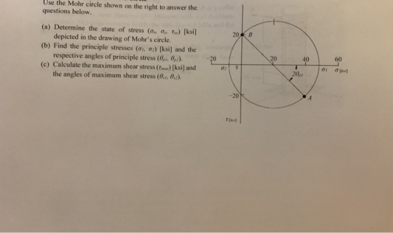 Use the Mohr circle shown on the right to answer the questions below. 20 B (a) Determine the state of stress (0.0, Ty) [ksi]