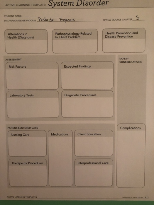 ACTIVE LEARNING TEMPLATE: System Disorder STUDENT NAME DISORDER/DISEASE PROCESS Pesticide Exposure REVIEW MODULE CHAPTER Alte