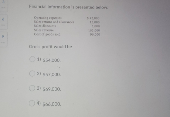 Financial information is presented below: Operating expenses Sales retums and allowances Sales discounts Sales revenue Cost o