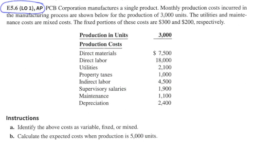 E5.6 (LO 1), AP PCB Corporation manufactures a single product. Monthly production costs incurred in process are shown below for the production of 3,000 units. The utilities and mainte- manu nance costs are mixed costs. The fixed portions of these costs are $300 and $200, respectively Production in Units Production Costs Direct materials Direct labor Utilities Property taxes Indirect labor Supervisory salaries Maintenance 7,500 18,000 2.100 1,000 1,900 1,100 2,400 Instructions a. Identify the above costs as variable, fixed, or mixed. b. Calculate the expected costs when production is 5,000 units.