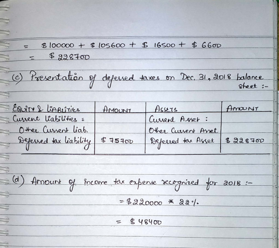 Blooooo + $ los 600 + $ 16500 + $66OD (c tresentahon..E depessed taxes tm Dec. 34.2018-balance sheet :- Assuts Cusient Ass cu