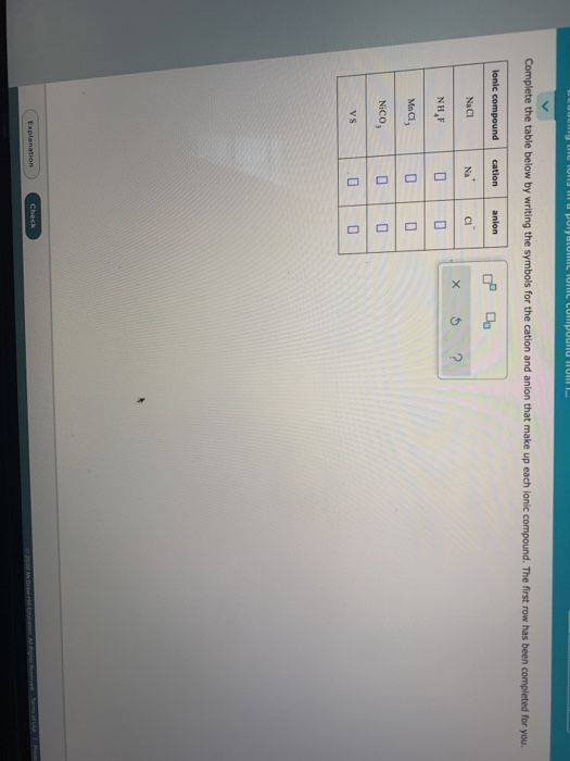 Complete the table below by writing the symbols for the cation and anion that make up each ionic compound. The first row has