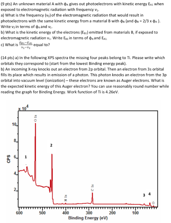 (9 pts) An unknown material A with фА gives out photoelectrons with kinetic energy EA1 when exposed to electromagnetic radiat