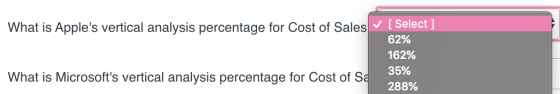 What is Apples vertical analysis percentage for Cost of Sales » [ Select ] 62% 162% 35% What is Microsofts vertical analysi