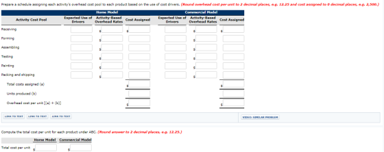 Prepare a schedule assigning each activitys overhead cost pool to each product based on the use of cost drivers. (Round overhead cost per unit to 2 decimal places, e.g. 12.25 and cost assigned to 0 decimal places, e.g. 2,500.) Home Model Model Expected Use of Activity-Based Expected Use of Activity-Based Activity Cost Pool Cost Assigned Drivers Overhead Rates Drivers head Rates Cost Assigned Receiving Forming Assembling Testing Painting Packing and shipping Total costs assigned (a) Units produced (b) Overhead cost per unit (a) (b)l Compute the total cost per unit for each product under ABC. (Round answer to 2 decimal places, e.g. 12.25.) Home Model Commercial Model Total cost per unit