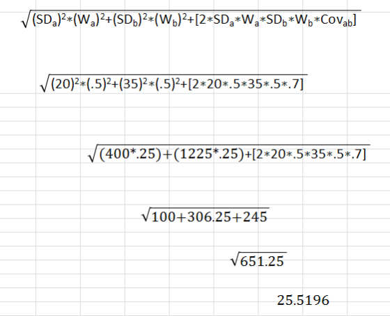 (SD.)2+(Wa)2+(SD)2+(W6)2+[2*SD2*We*SD*W6*Covab] (20)2*(.5)2+(35)2+(.5)2+[2*20*.5*35*.5*.7] (400*.25)+(1225*.25)+[2*20*.5*35*.