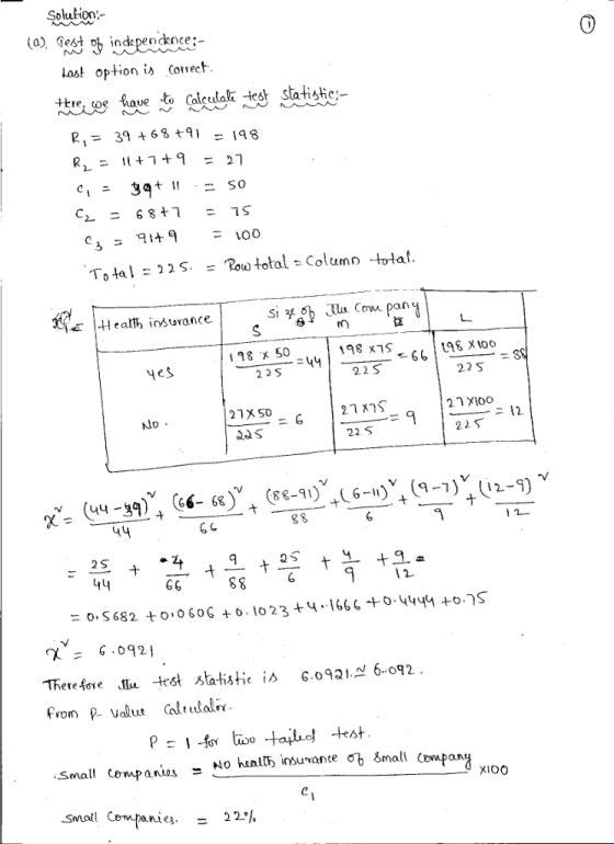 Solution! lost option i Conech R: = 39 + 68 t9, -198 RL= 11+1+9 = 27 so Total 225. = Ruo total, column total 1-Hears, insurance . sngb Ula (om pant 心 f) 8 x 50 2 2 S 22 S 22 S 21X So AS 22 S 22 s 88-91) ,( 6-11 2 S 9 60 8S X = 6.0921 from P Valut Caltudale Small XiOO Small nel, = 22%