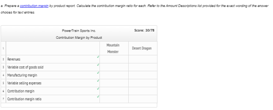a. Prepare a contribution margin by product report. Calculate the contribution margin ratio for each. Refer to the Amount Des