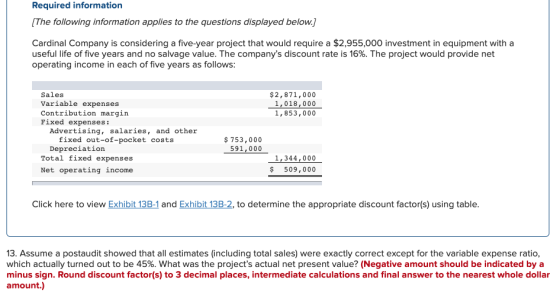Required information [The following information applies to the questions displayed below.) Cardinal Company is considering a