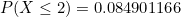 PX2)0.084901166