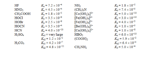 К, - 1.8 х10-5 К 7.4 х 10-5 К, 5.0 х 10-1о К, 3.0 х 10-1о К, - 4.0 x10-3 К, 1.0 х 10-5 К, - 1.0 x10-4 К, - 6.0 х 10-1о Ка 5.9
