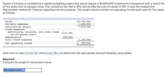 Gaston Company is considering a capital budgeting project that would require a $2,600,000 investment in equipment with a usef
