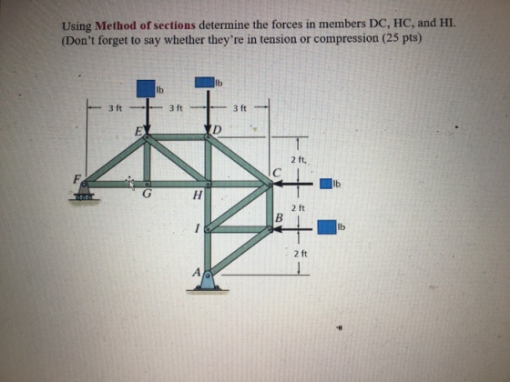 Using Method of sections determine the forces in members DC, HC, and HI. (Dont forget to say whether theyre in tension or c
