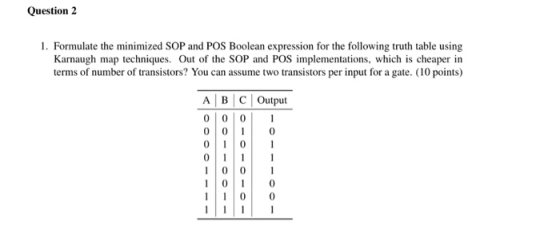 Question 2 1. Formulate the minimized SOP and POS Boolean expression for the following truth table using Karnaugh map techniq