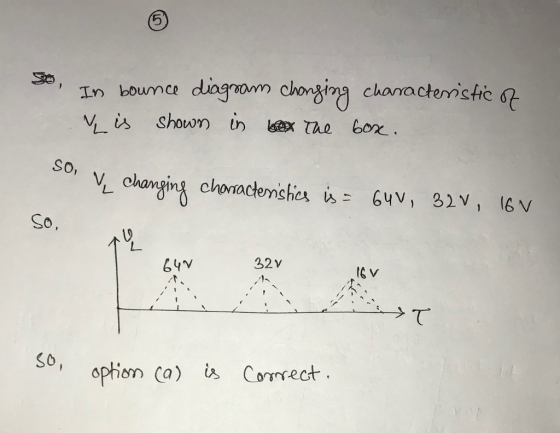 So, In bounce diagram changing characteristic of v is shown in box the box. SO V changing characteristics is = 64v, 32 v, 6V
