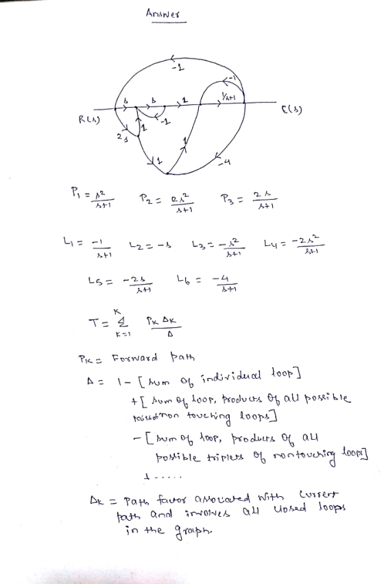 cCb) 2. 2ん 사 ろチ, しら= ~24 0 vn ofr on touching loops