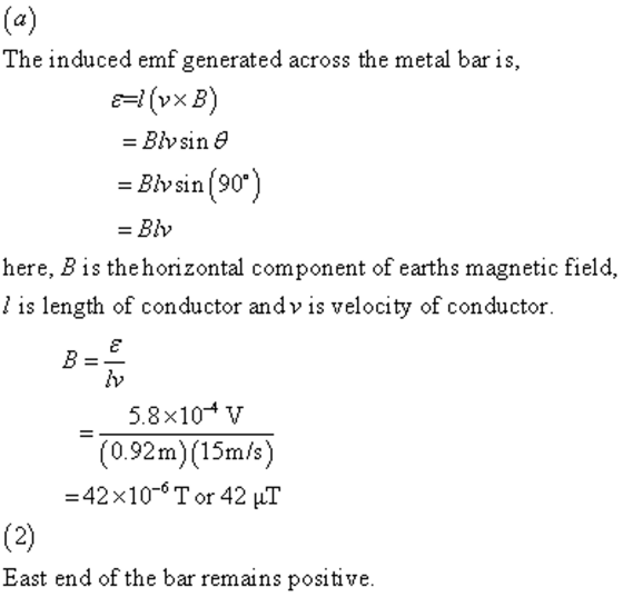 The induced emf generated across the metal bar is, -(vxB) - Blvsin (90) here, B is thehorizontal component of earths magnetic