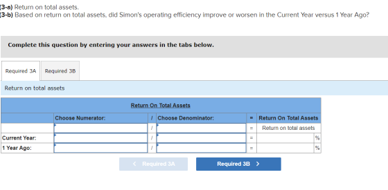 (3-a) Return on total assets. (3-b) Based on return on total assets, did Simons operating efficiency improve or worsen in th