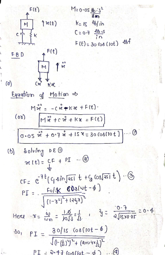 FCE) Un q sece) Z Mzoos this? Kz 15 eblin C=0.7 this F(t) = 30 cos (lot) ebf in FBD Equation of Motim => | M . - c th c + F