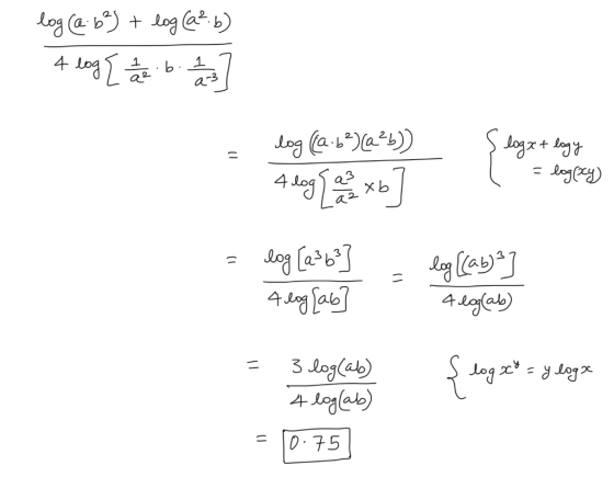 (9:22) bor +(99.0) bay [s. 17. 9.00 23 bort - log ((a.6²(a²b)) Adog a boxb] { logx + logy ( = log(cy) 23 592x = log [a363 4 l
