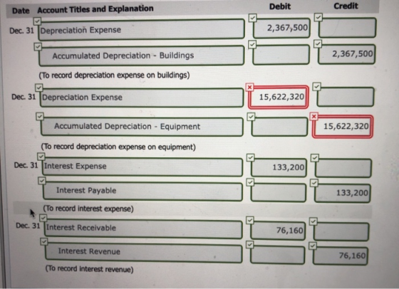 Date Account Titles and Explanation Credit Debit Dec. 31 Depreciation Expense 2,367,500 POP Accumulated Depreciation - Buildi