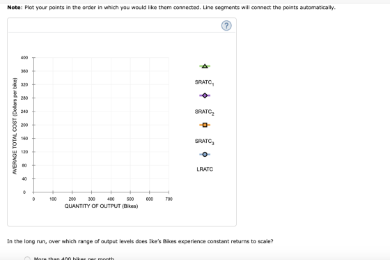 Note: Plot your points in the order in which you would like them connected. Line segments will connect the points automatical