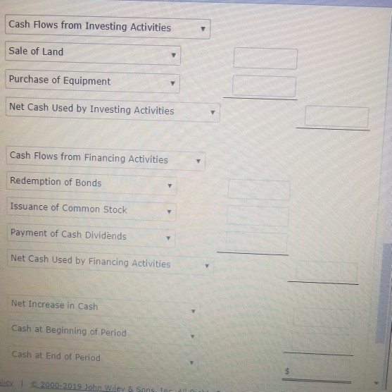 Cash Flows from Investing Activities Sale of Land Purchase of Equipment Net Cash Used by Investing Activities Cash Flows from
