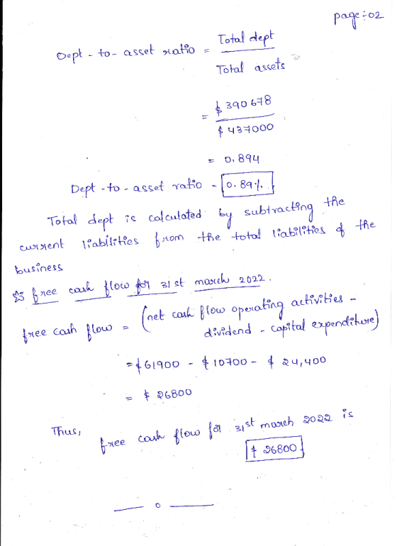 page :02. - Total dept Dept. to- asset ratio = Total assets $390678 $ 437000 = 0.894 Dept - to - asset ratio - 16.89.4.1 Tota