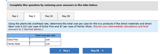 Complete this question by entering your answers in the tabs below. Reg 1 Reg 2 Reg 3A Req 3B Using the plantwide overhead rat