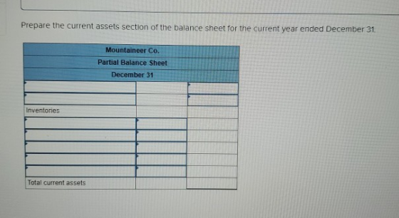 Prepare the current assets section of the balance sheet for the current year ended December 31 Mountaineer Co. Partial Balanc