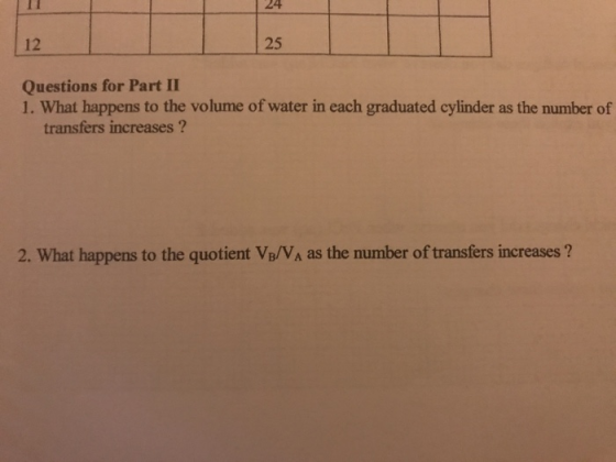 24 12 25 Questions for Part II 1. What happens to the volume of water in each graduated cylinder as the number of transfers i