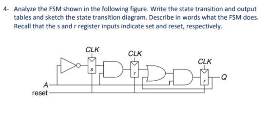 4 Analyze the FSM shown in the following figure. Write the state transition and output tables and sketch the state transition