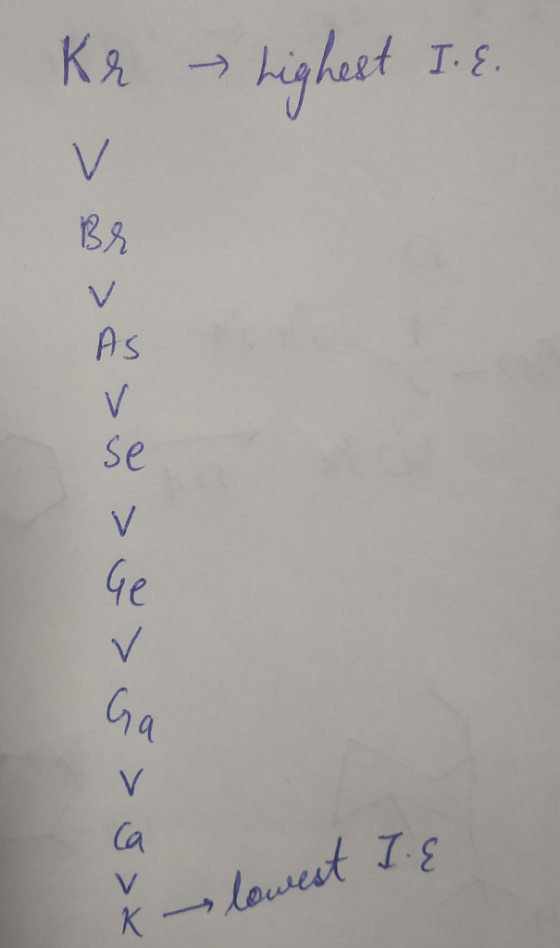 Kr – highest I. E. > > > > > > 5 >< I.e lowest