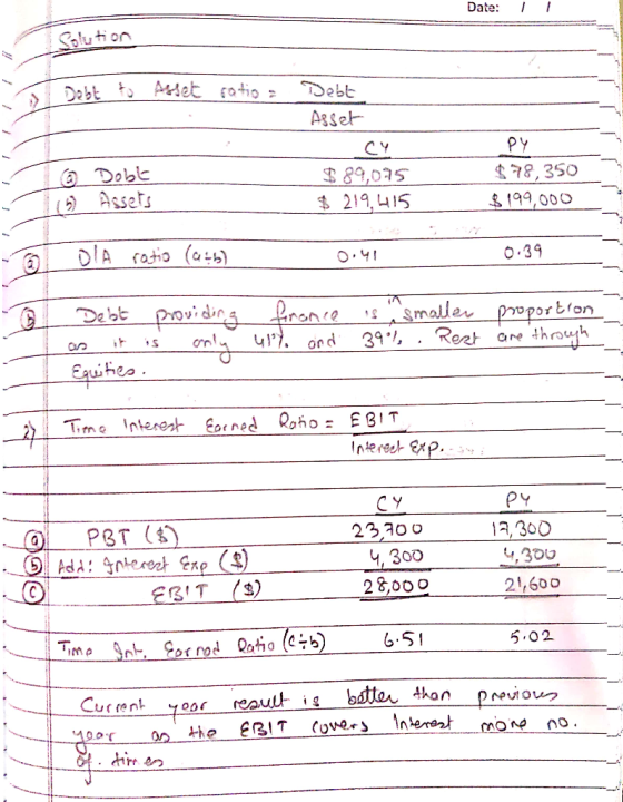 Date: / Solution . Dabt to Asset ratio : Debt Asset 6 10 Dobt Assets $ 89,095 $ 219,415 $78,350 $199,000 o Ola ratio (atb) 0.