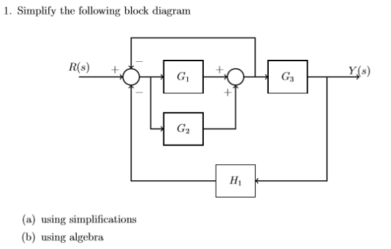 1. Simplify the following block diagram R(s)+ G3 G2 H1 (a) using simplifications (b) using algebra