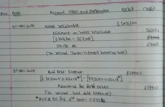 relit Debit Accoumt Titles and ExPomatm Pns ale Lo3 L00 Notes eceivable Oiscaunt anrotes eceivable g1-Dec2017 36092 w 6F008 C