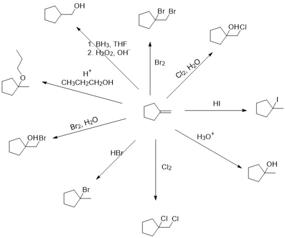 Br Br OHCI 1.BH3, THE 2. H2O2, OH | Brz H Cl2, H20 We chock CHROM CH3CH2CH2OH Brz. H20 D — HIM Br2, H20 H30+ LOHBr HBY ch
