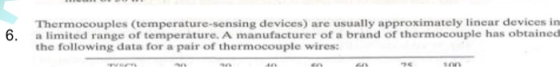 Thermocouples (temperature-sensing devices) are usually approximately linear devices in 6. a limited range of temperature. A