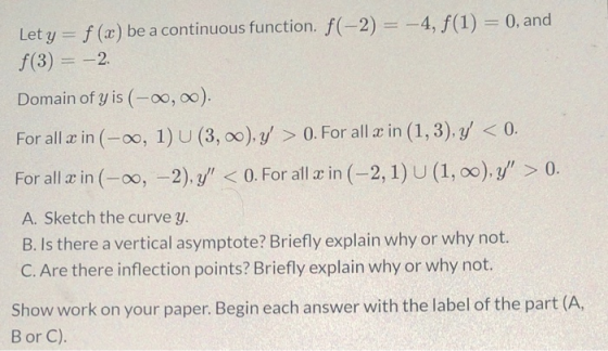 Let y = f(x) be a continuous function. f(-2) = -4, f(1) = 0, and f(3) = -2 Domain of Y is (-0,00). For all æ in (-0, 1) U (3,