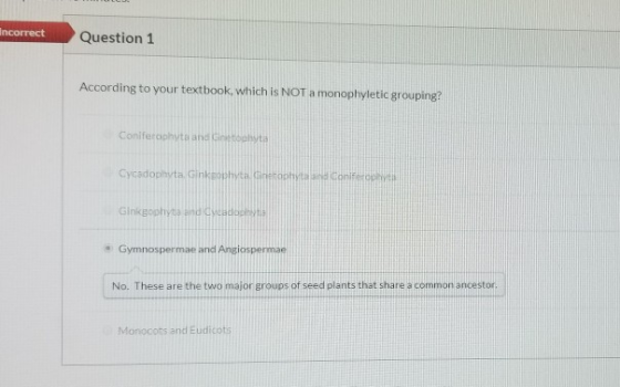 Incorrect Question 1 According to your textbook, which is NOT a monophyletic grouping? Coniferophyta and tota Cycadophyta Gin
