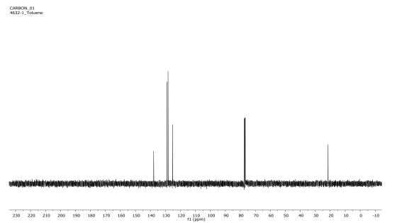 CARBON_01 4632-1_Toluene o nly in the human berkaitan dengan parte do plano niyo ba libog pompuan dalam till bra prowtwinpolv