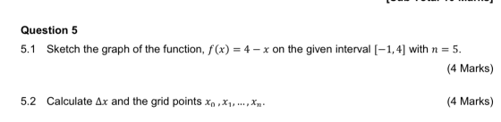 Question 5 5.1 Sketch the graph of the function, f(x) = 4 – x on the given interval [-1,4] with n = 5. (4 Marks) 5.2 Calculat