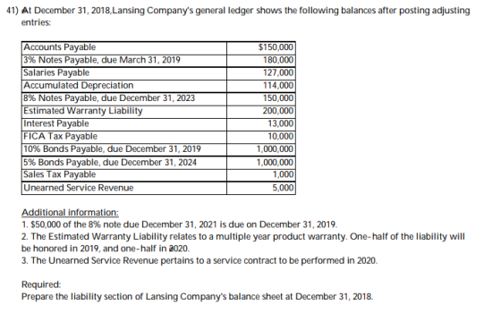 41) At December 31, 2018, Lansing Companys general ledger shows the following balances after posting adjusting entries: Acco